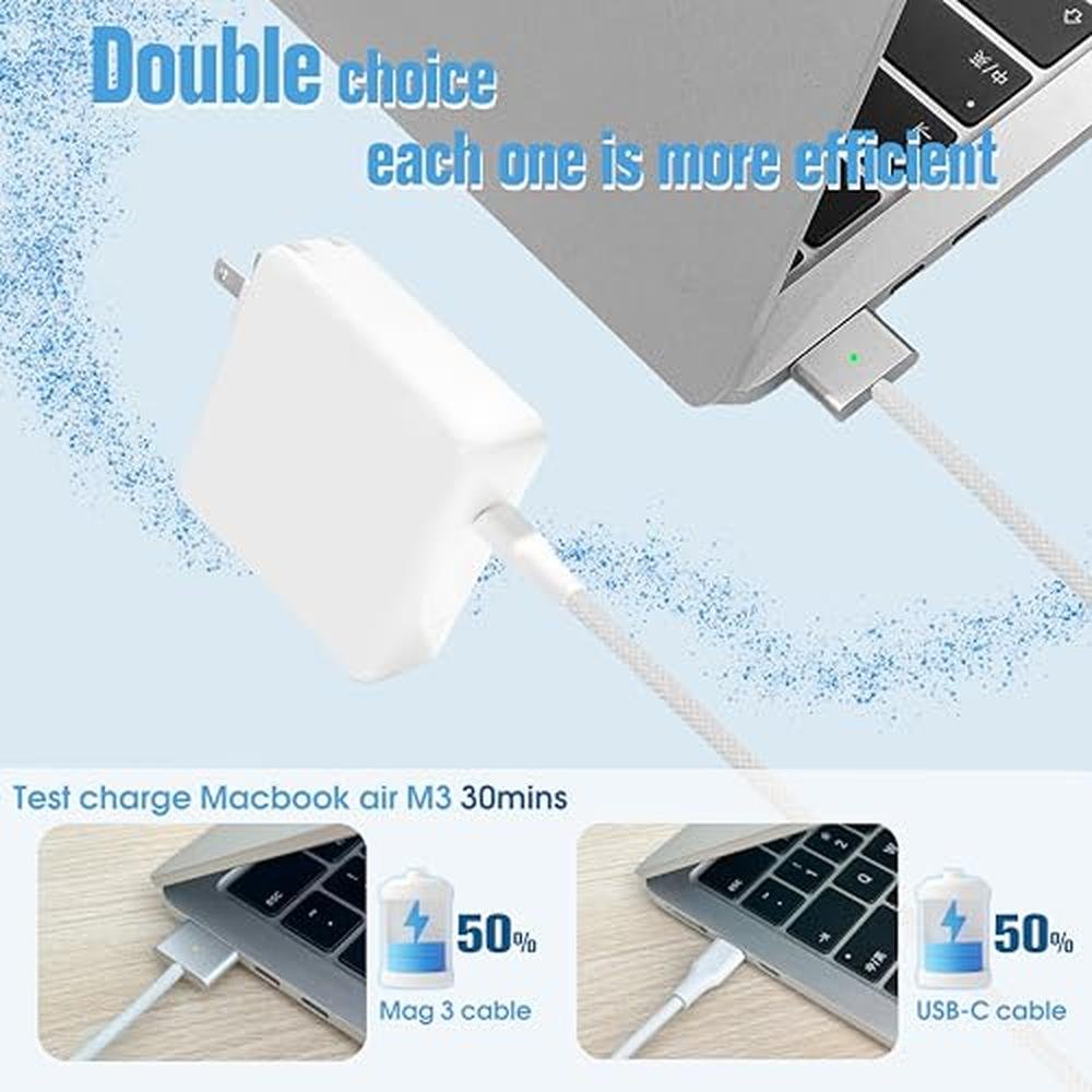 Charger for Mac Book Pro 14 16 inch Mac Book Air 13 15 inch – In Use