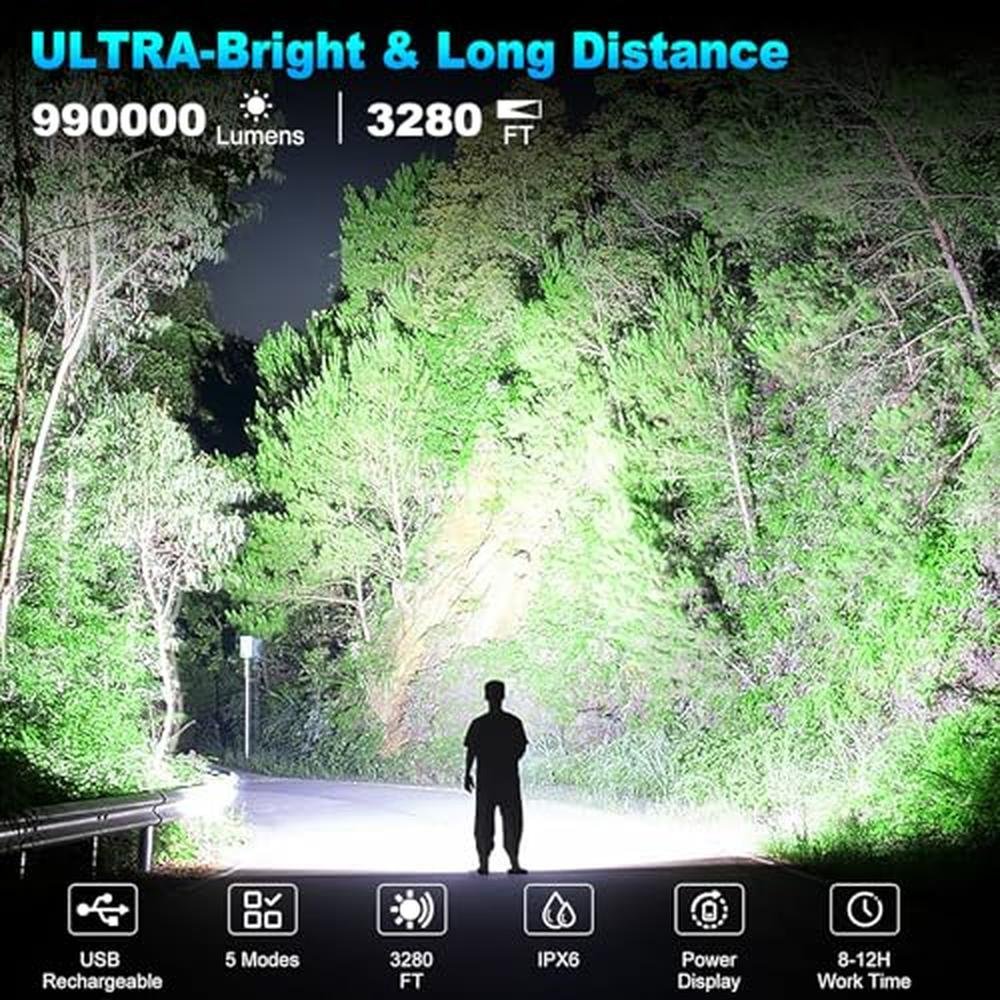 Flashlights Lumens: Cinlinso Flashlights High Lumens – Side View