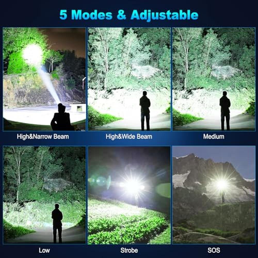 Flashlights Lumens: Cinlinso Flashlights High Lumens – Close-up Detail