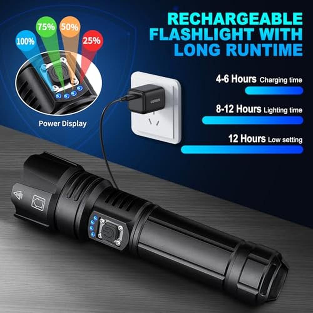 Flashlights Lumens: Cinlinso Flashlights High Lumens – In Use