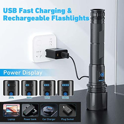 Lumens Light: Cinlinso Flashlights High Lumens Rechargeable – Close-up Detail