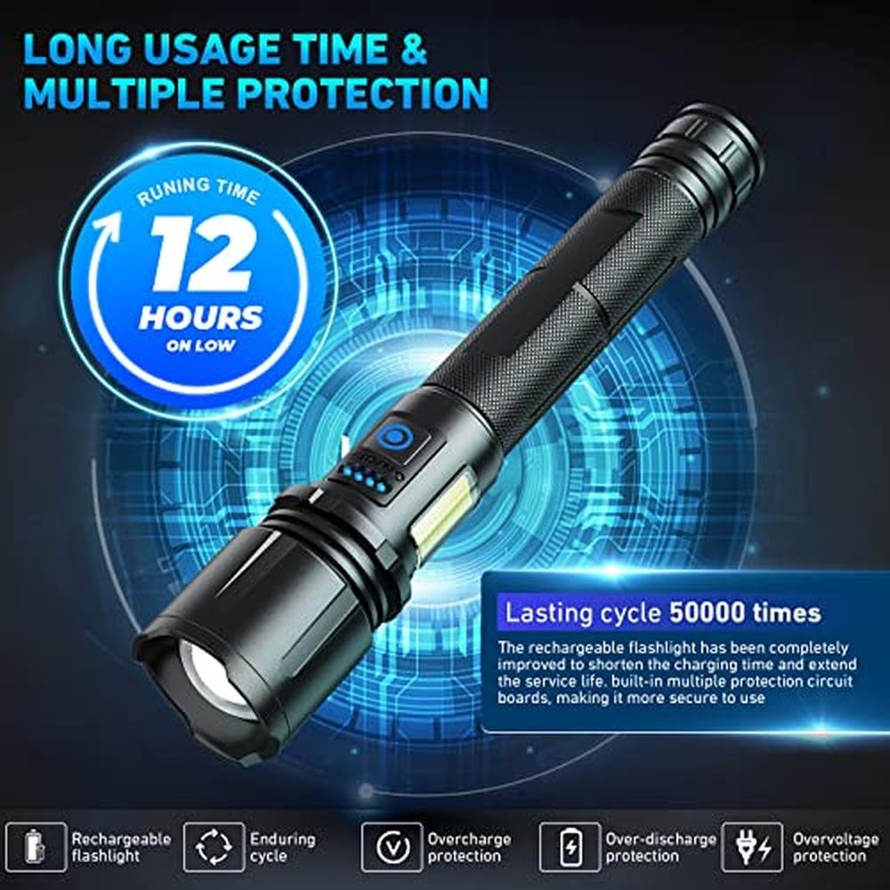 Lumens Light: Cinlinso Flashlights High Lumens Rechargeable – In Use