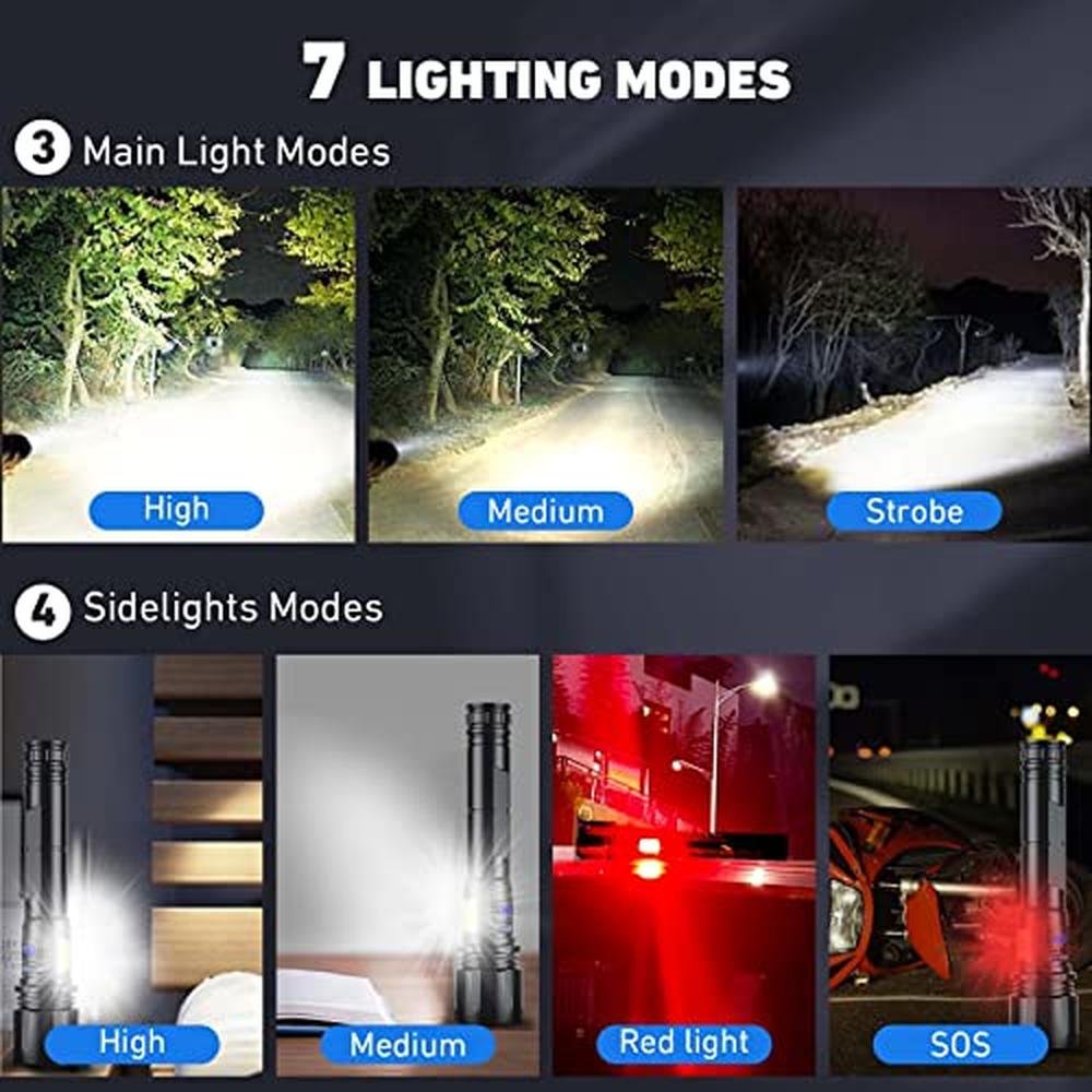 Lumens Light: Cinlinso Flashlights High Lumens Rechargeable – Packaging