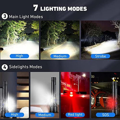 Lumens Light: Cinlinso Flashlights High Lumens Rechargeable – Packaging
