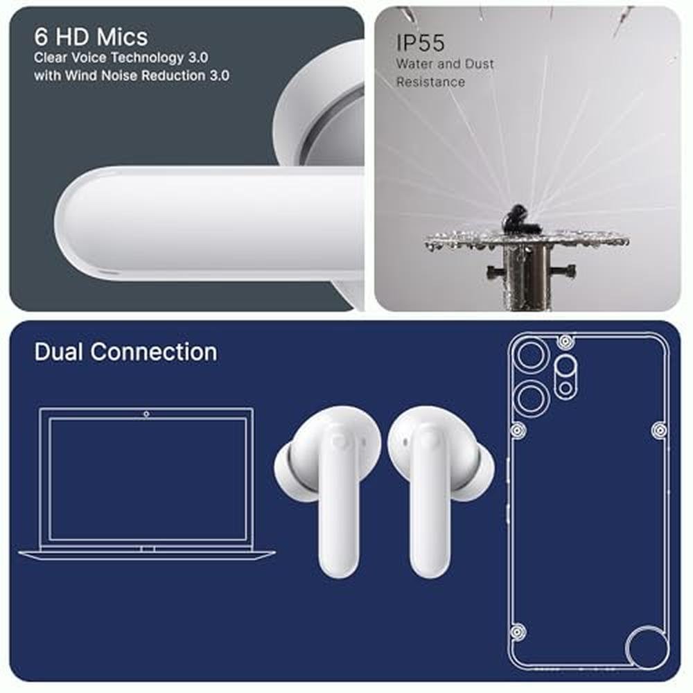 CMF Buds 2 Plus Wireless Earbuds – Packaging