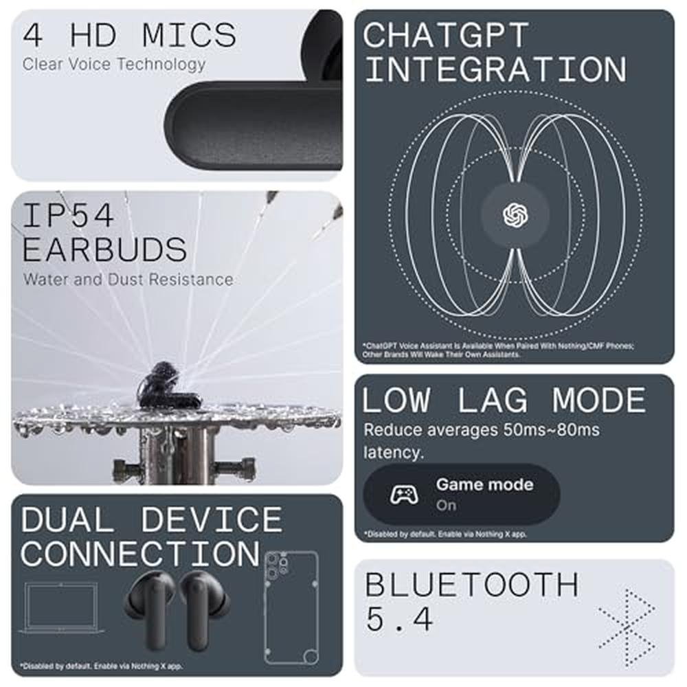 Buds CMF 2A Wireless Earbuds: Active Noise Cancelling 42db – Packaging