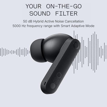 Earbuds CMF: Nothing Buds Pro 2 Wireless Earbuds with Smart – Packaging