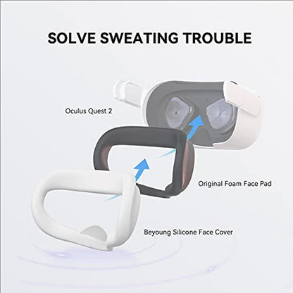 Face Quest: CNBE Young VR Face Cover Compatible with Quest 2 – Side View
