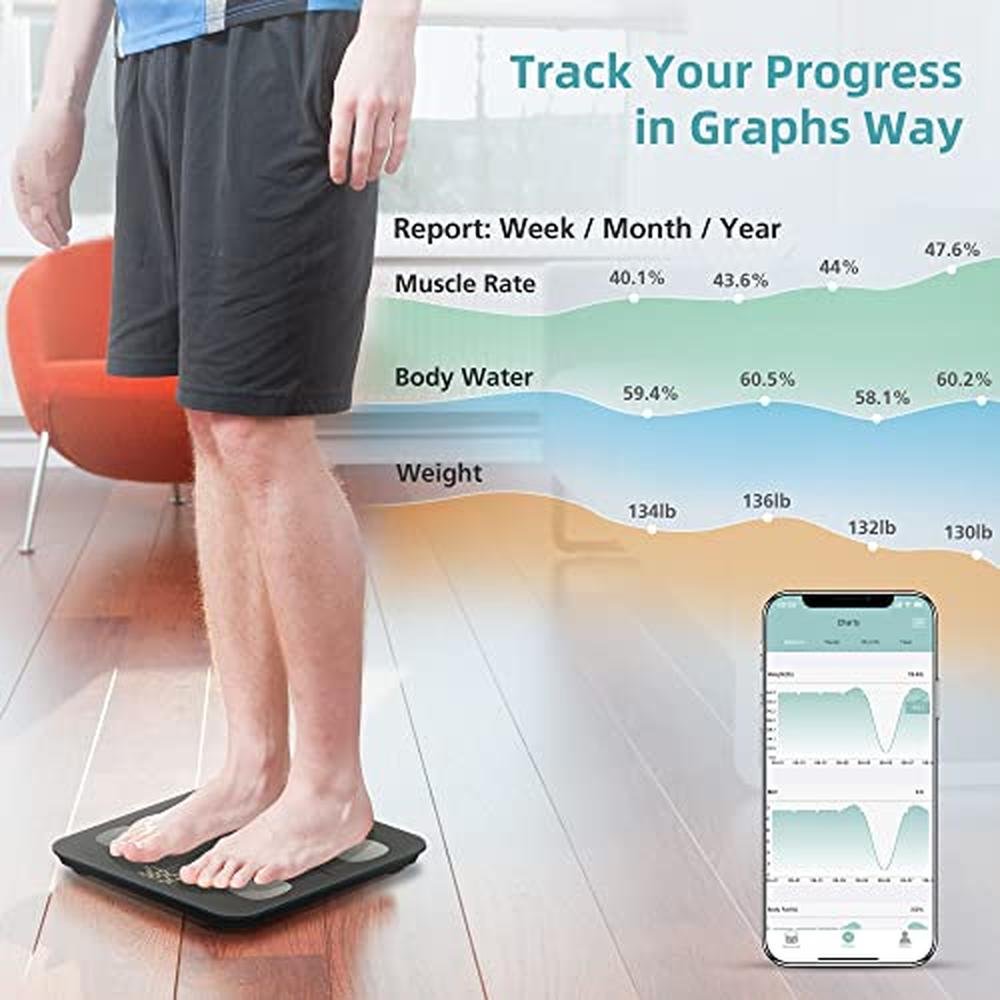 Body Fat Scale: Comfier Smart Digital Bathroom Scale – In Use