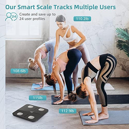 Body Fat Scale: Comfier Smart Digital Bathroom Scale – Packaging