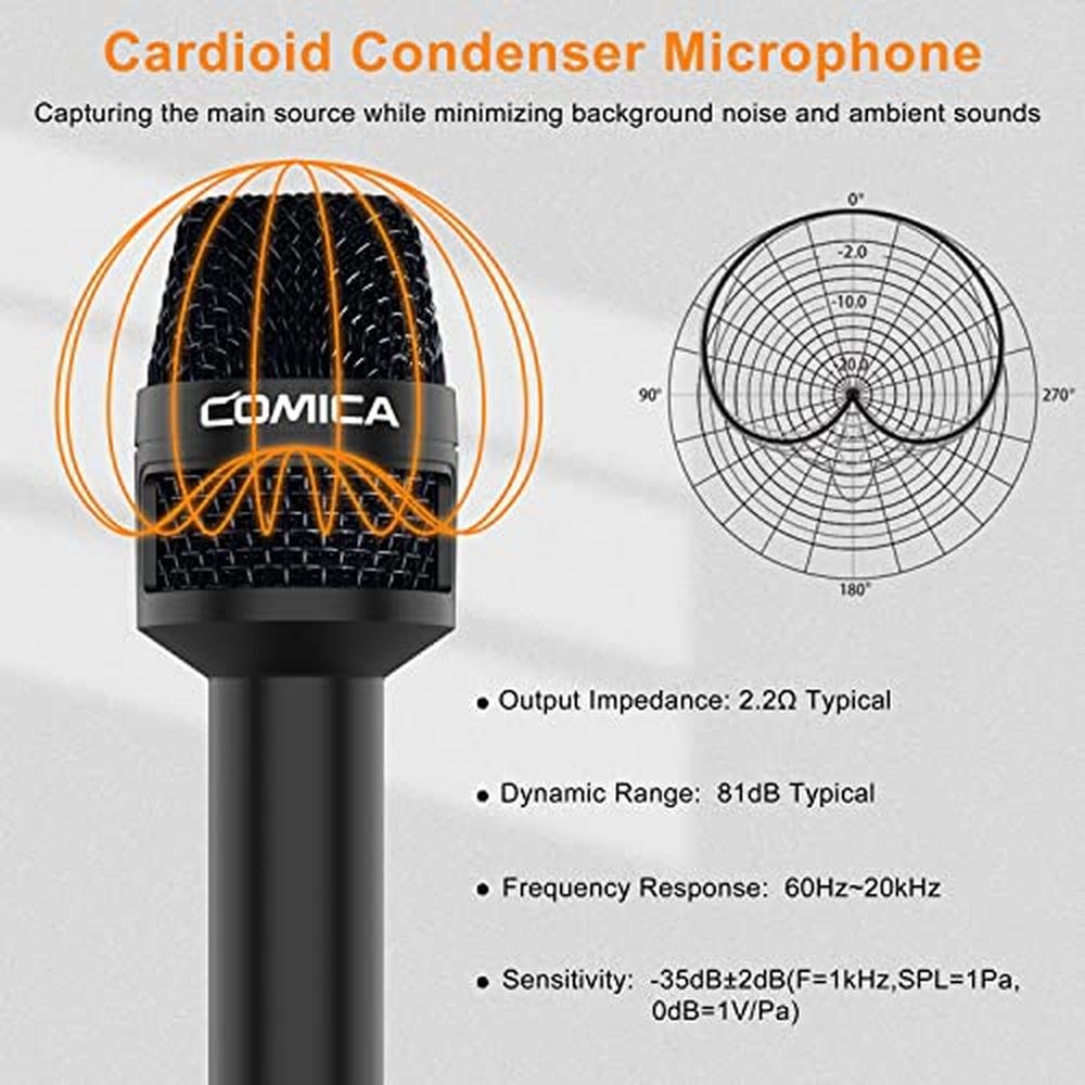 Interview Comica: COMICA HRM-S Handheld Microphone – Close-up Detail