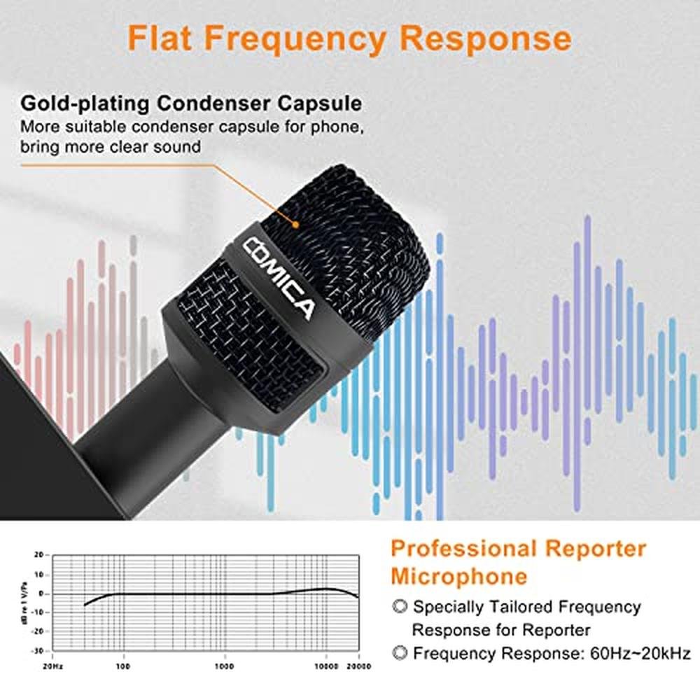 Interview Comica: COMICA HRM-S Handheld Microphone – In Use