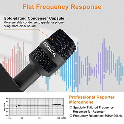 Interview Comica: COMICA HRM-S Handheld Microphone – In Use