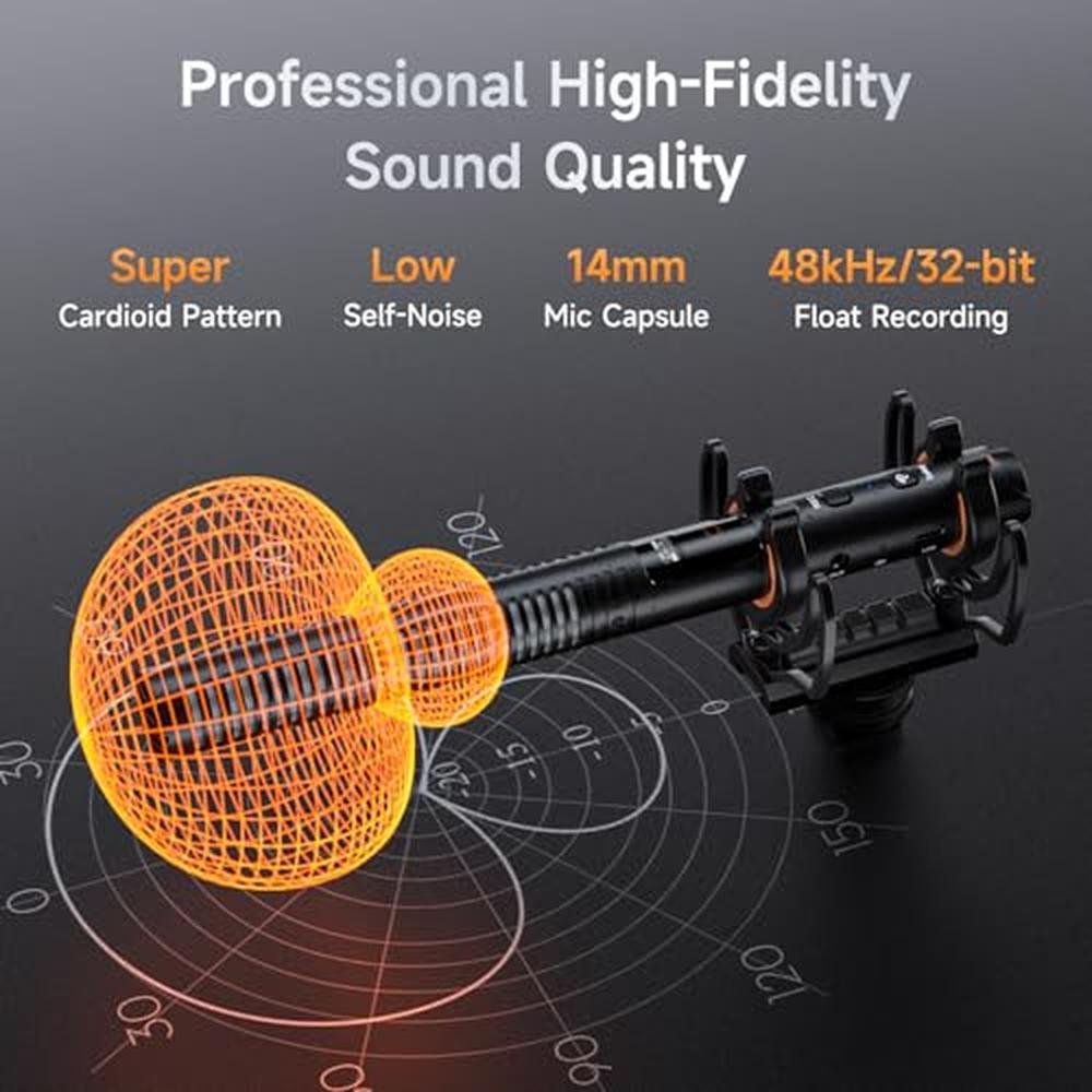 COMICA VM40 Shotgun Microphone – Side View