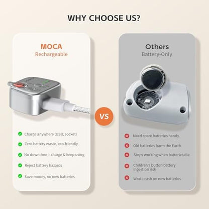 Camera Grip: COMITOK MOCA iPhone 17 Pro Magnetic Grip – Close-up Detail