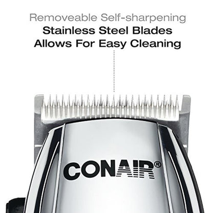 Conairman Hair Clippers for Men – Packaging