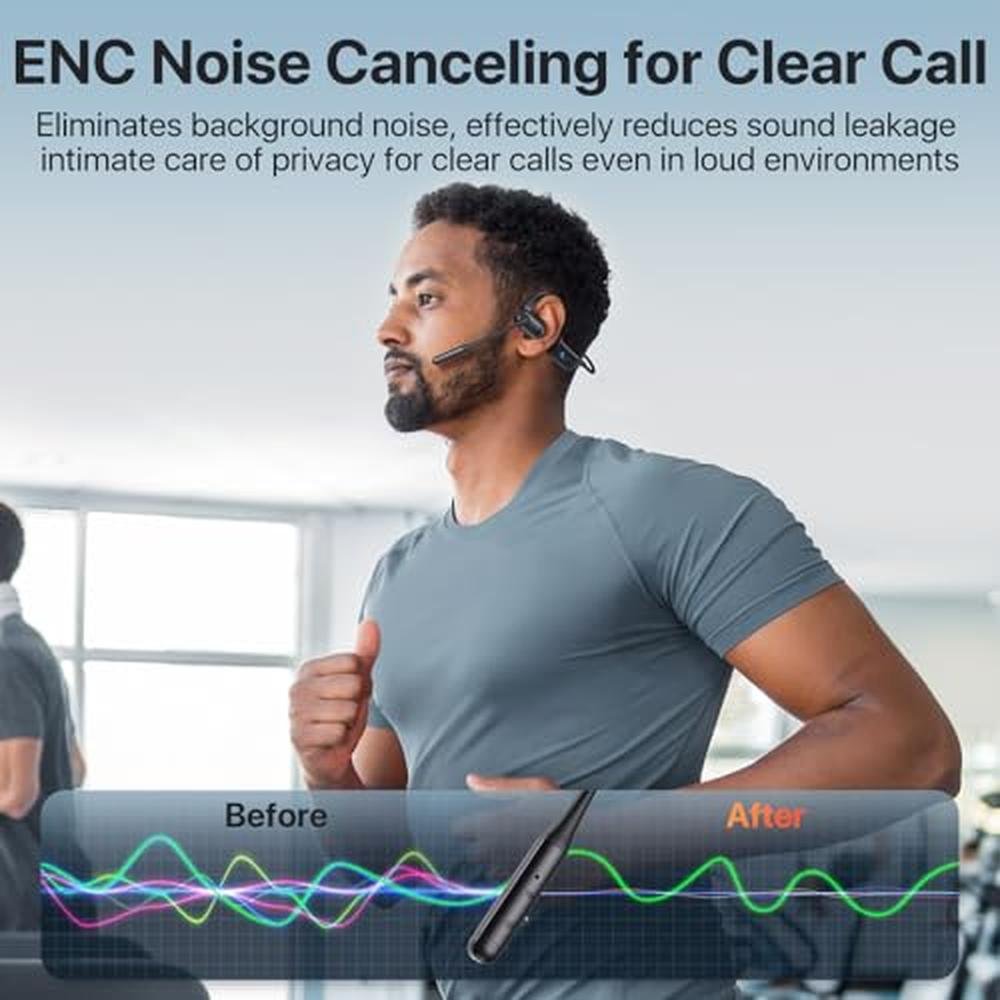 Bluetooth Headset: Premium Open-Ear Headphones with – Close-up Detail