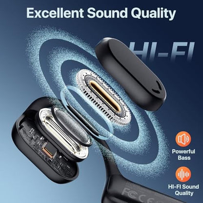 Bluetooth Headset: Premium Open-Ear Headphones with – In Use