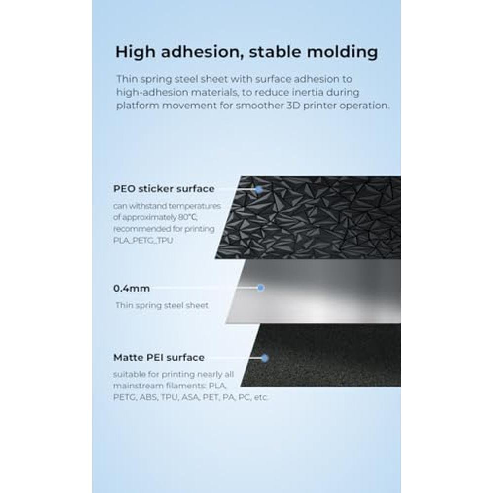 Platform Ender: Creality Upgraded Double-sided Printing – In Use