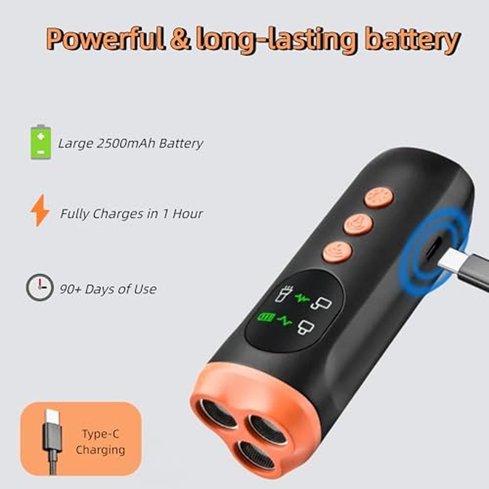Dog Ultrasonic: CWYZA Upgraded Bark Control Device – Close-up Detail