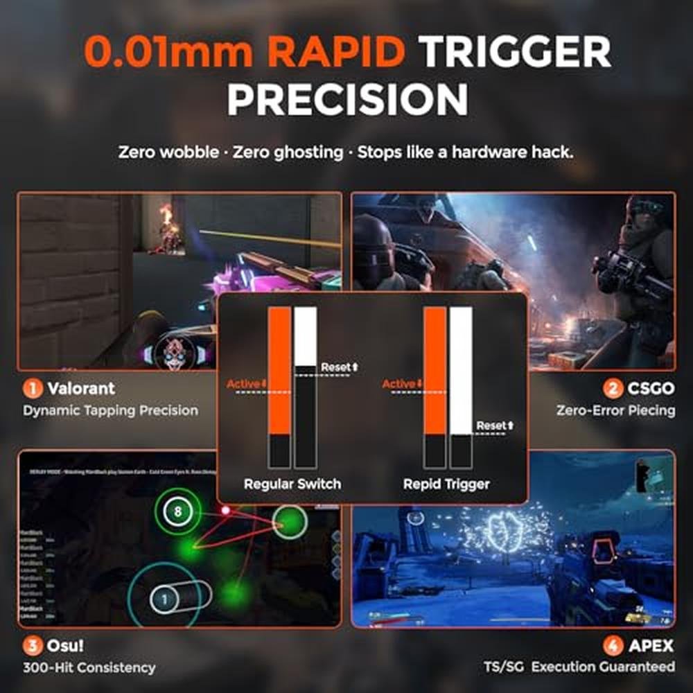 Dareu Cool60: Dareu Cool 60 Hall Effect Gaming Keyboard – In Use