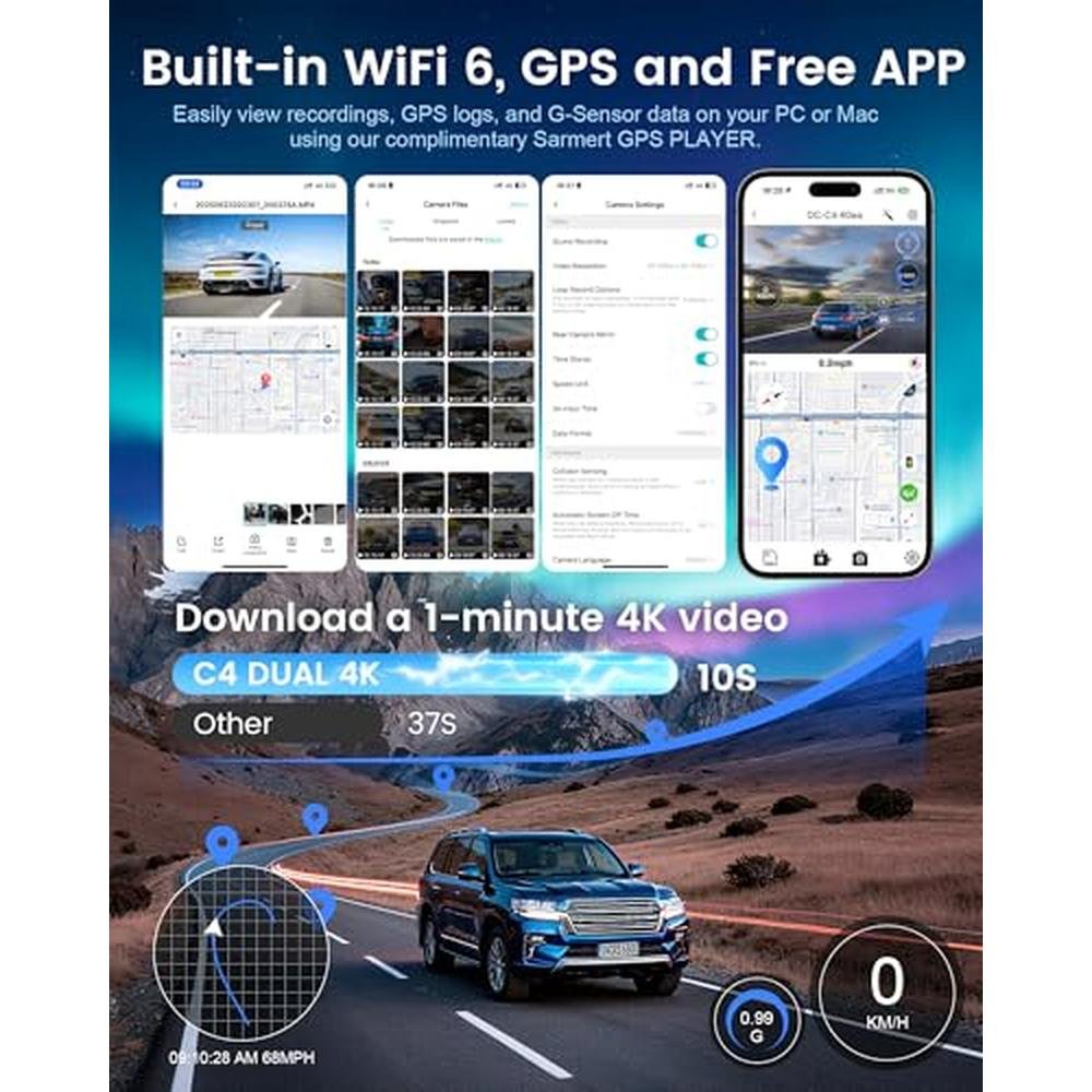 Dash Cam: Sarmert C4 Dual 4K STARVIS 2 Sensor – In Use