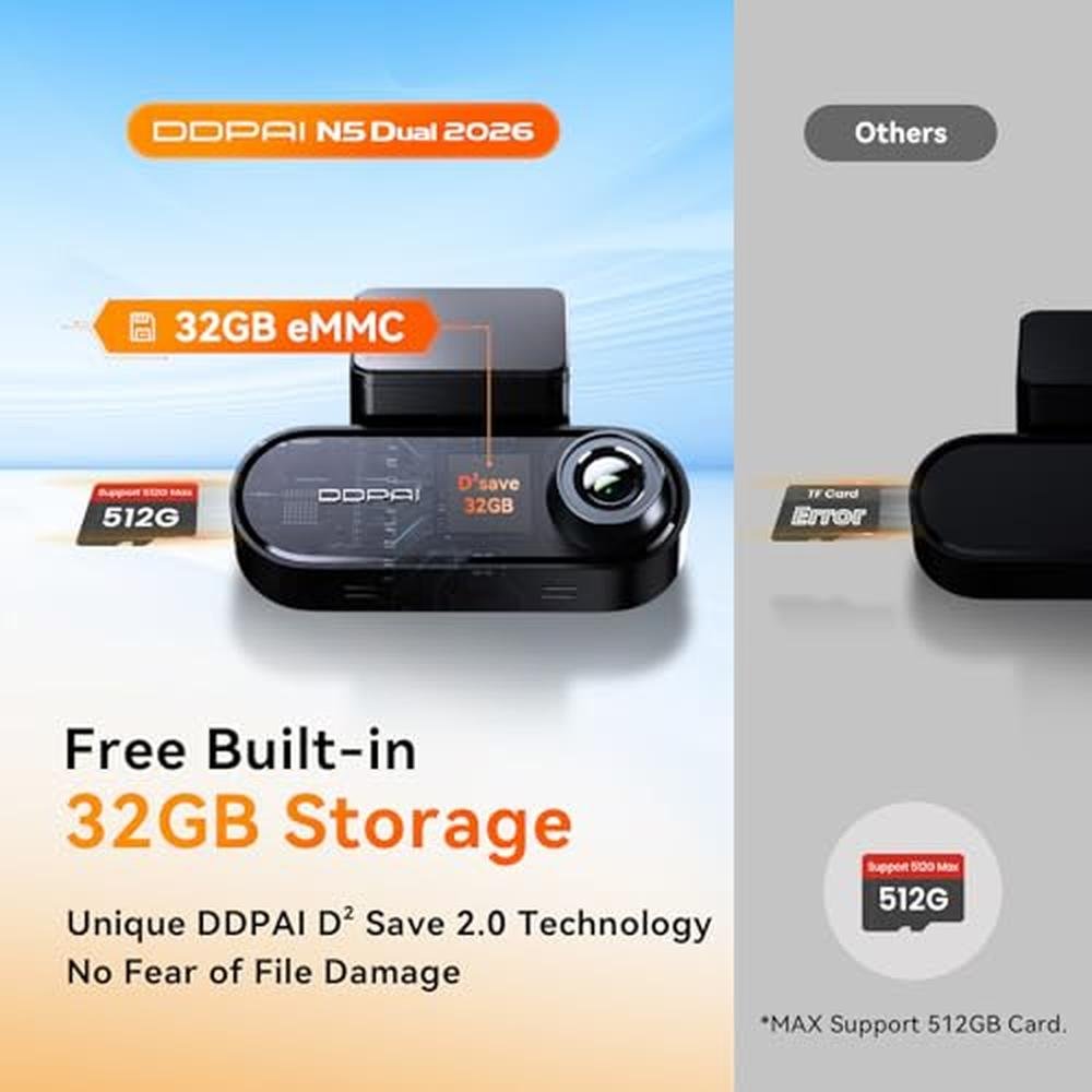 DDPAI 4K Dash Cam Front and Rear – Close-up Detail