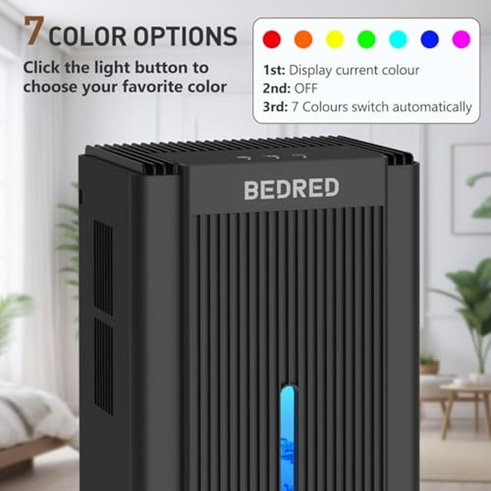Dehumidifier 95oz: Simsen Dehumidifier 95oz Quiet with Auto – Packaging