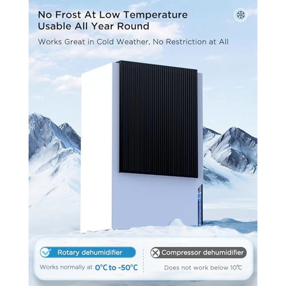 Dehumidifier Basement: EasyAcc 2024 10X Fast – In Use