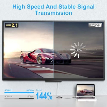 DGHUMEN 8K HDMI Cable: Ultra High Speed 48Gbps HDMI 2.1 – Side View