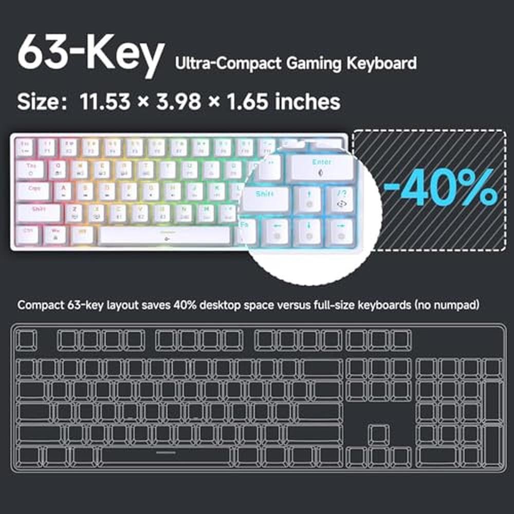 Keyboard DIERYA DK63: 60% Wireless Mechanical Gaming – Side View