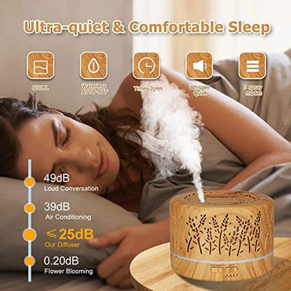 Diffusers Essential Oils: Large Room 600ml Essential Oil – Side View