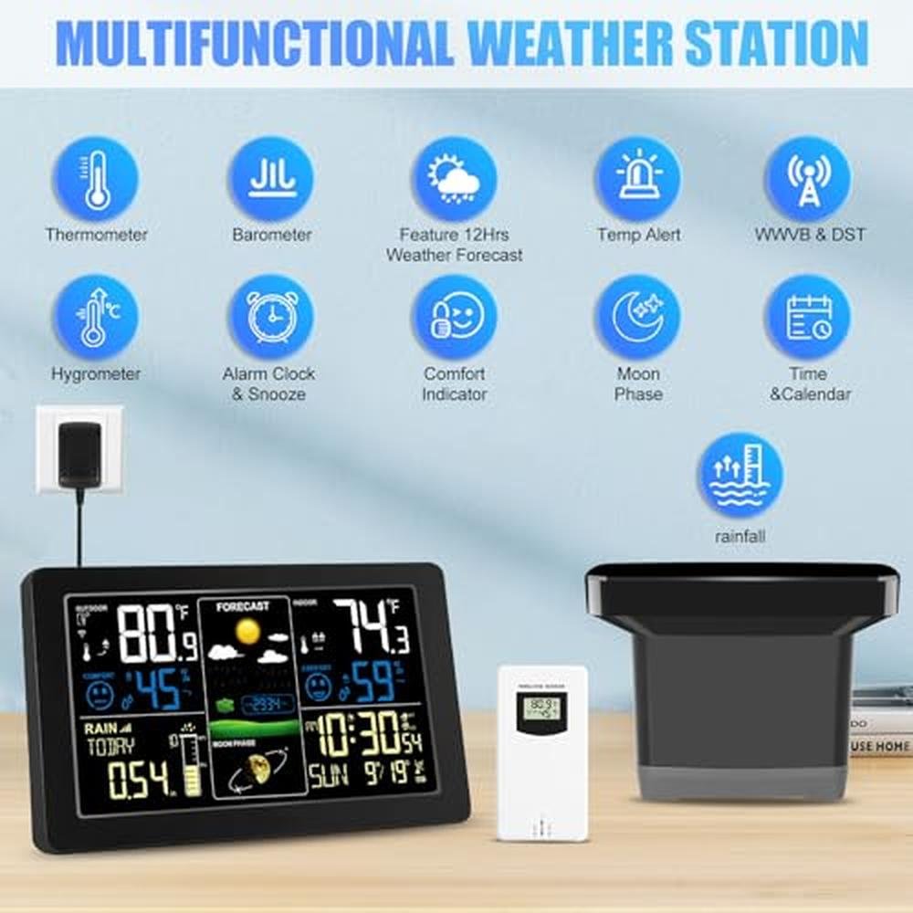 Weather Rain Forecast: Digital Rain Gauge and Weather – Side View