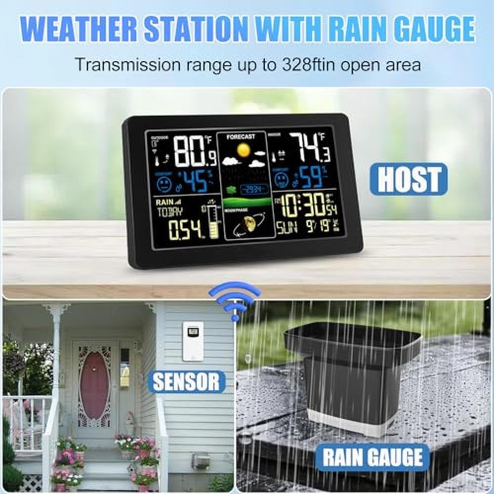 Weather Rain Forecast: Digital Rain Gauge and Weather – Close-up Detail