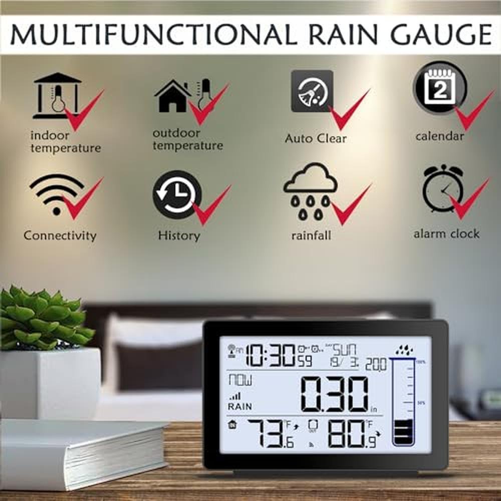 Rain Gauge: Digital Outdoor Wireless Rain Gauge with – Close-up Detail