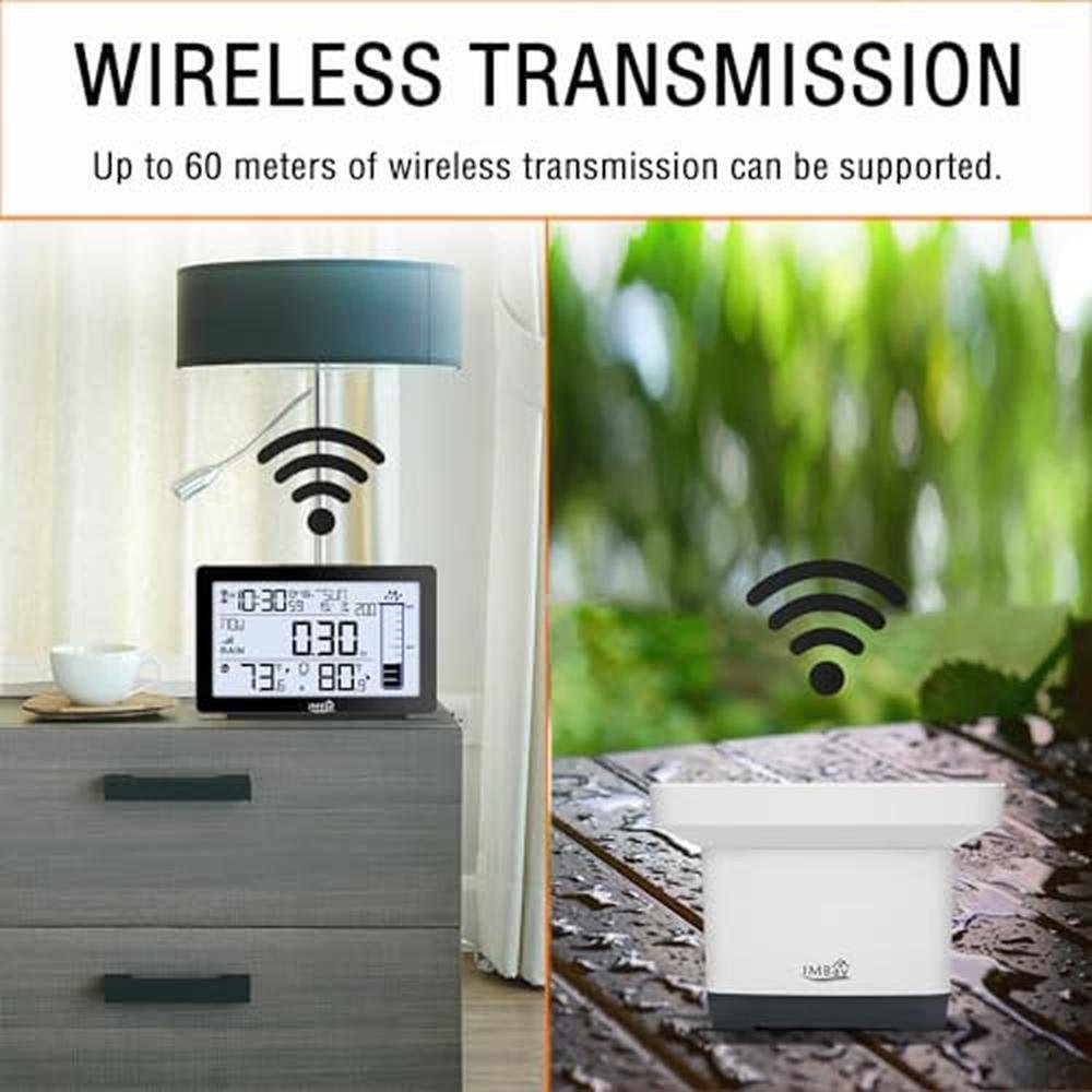 Rain Gauge: Digital Outdoor Wireless Rain Gauge with – Packaging