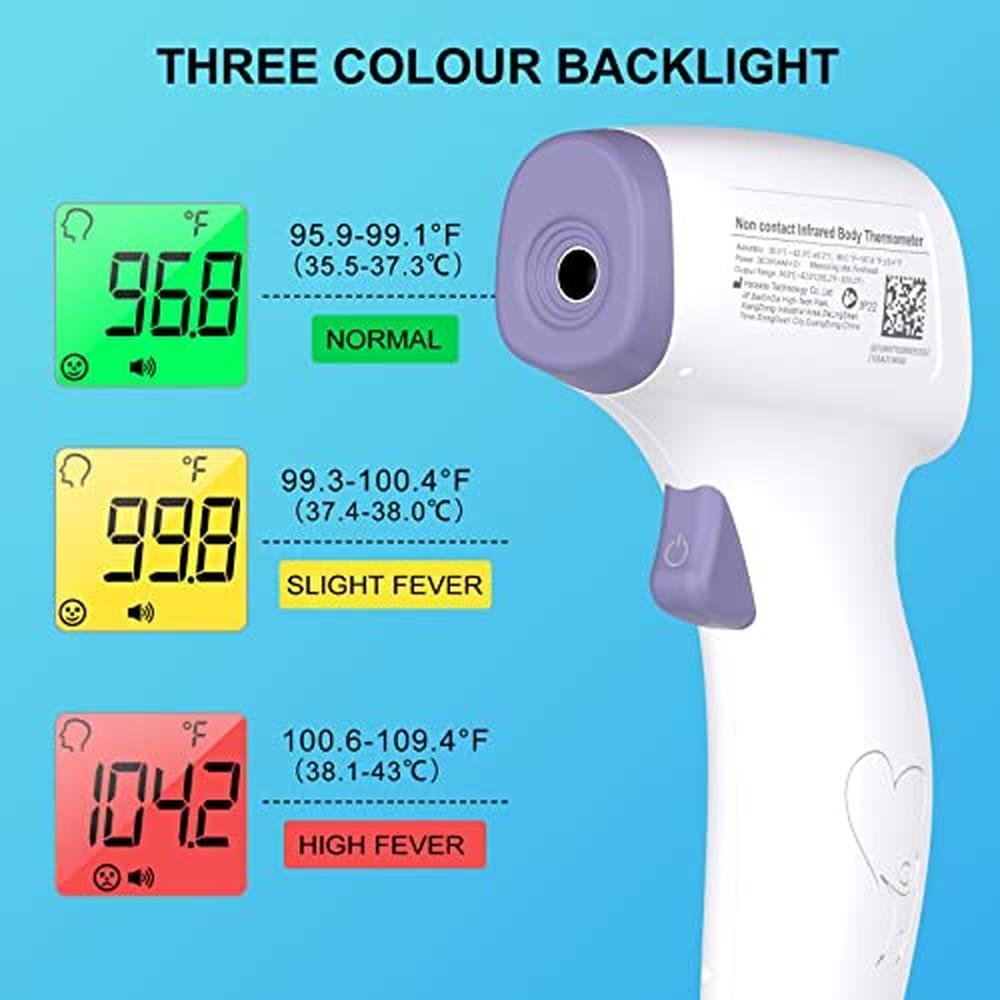 Thermometer Digital: Infrared Forehead Thermometer for – Close-up Detail