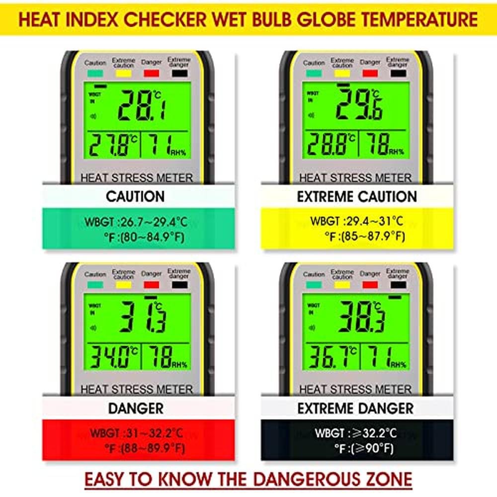 Wind Meter: Digital Anemometer Handheld Heat Stress WBGT – Side View