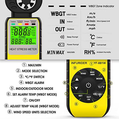 Wind Meter: Digital Anemometer Handheld Heat Stress WBGT – Close-up Detail