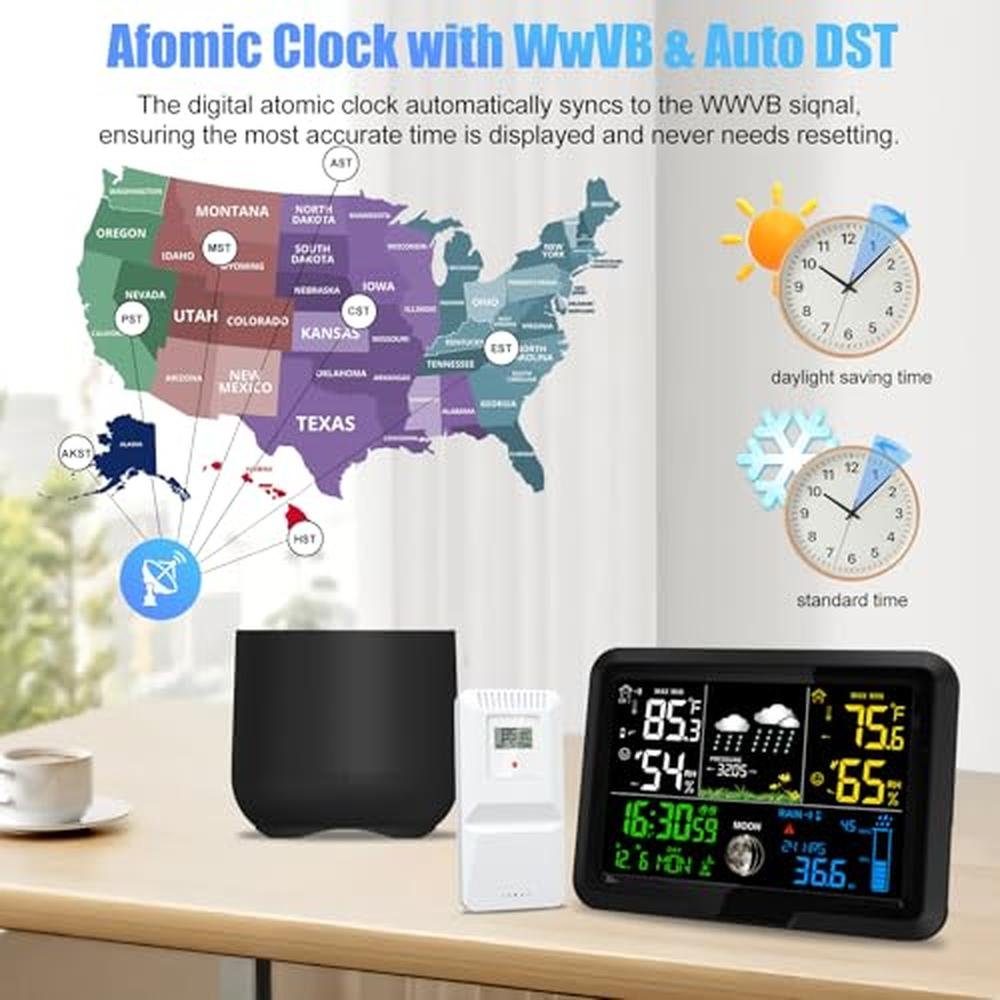 Rain Gauge: Digital Wireless Outdoor Home Weather Station – Close-up Detail
