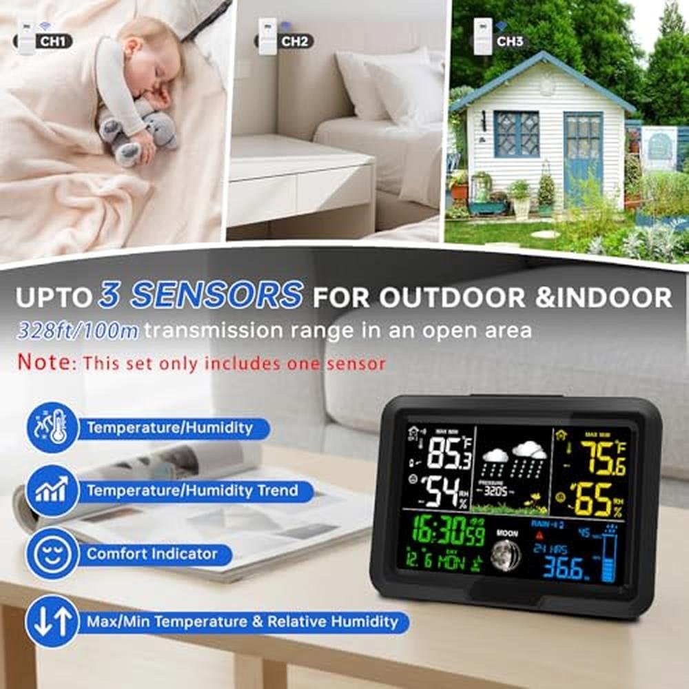 Rain Gauge: Digital Wireless Outdoor Home Weather Station – In Use