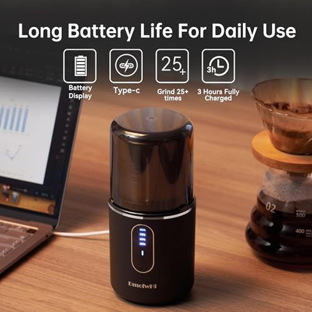 Coffee Grinder: DmofwHi Cordless Electric USB Rechargeable – In Use