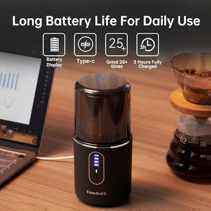 Coffee Grinder: DmofwHi Cordless Electric USB Rechargeable – In Use
