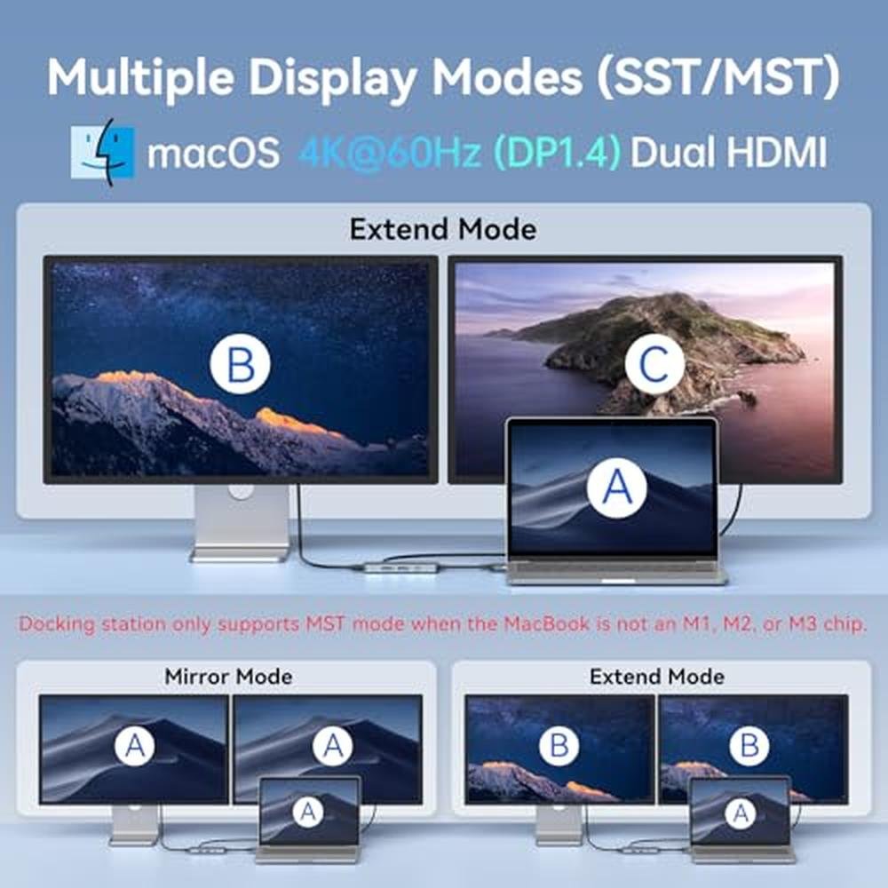 Docking Station: MacBook Pro Air USB C Docking Station Dual – In Use