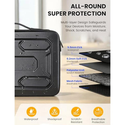 Laptop Hard Case: DOMISO 15-16 Inch Waterproof Shockproof – Side View