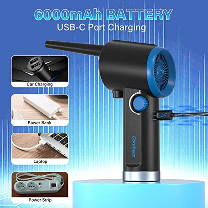Air Duster: DOROBEEN Compressed Electric Cordless Air Duster – Close-up Detail