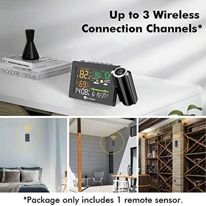 Projection Alarm Clock: DR.PREPARE  Adjustable Projection – Packaging