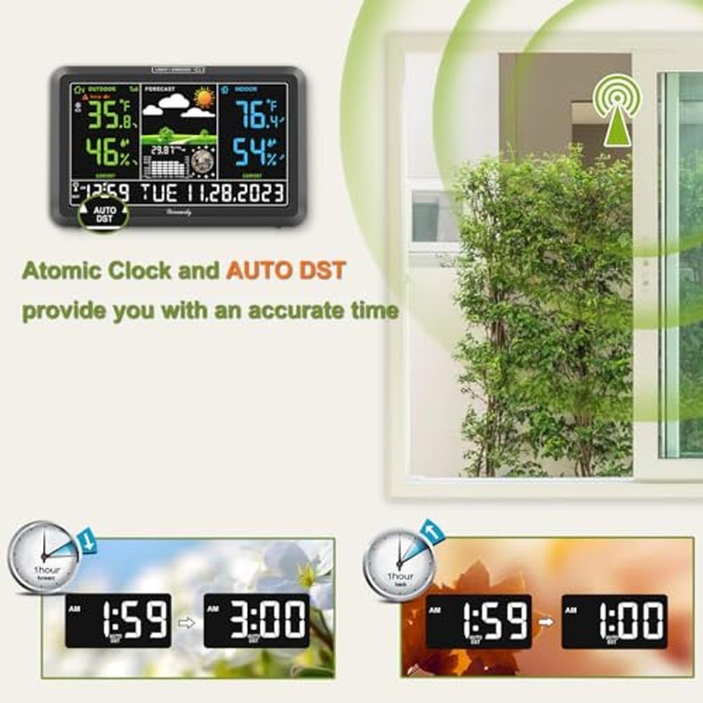 DreamSky Weather Station: Wireless Indoor Outdoor – Close-up Detail