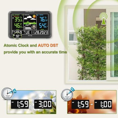DreamSky Weather Station: Wireless Indoor Outdoor – Close-up Detail