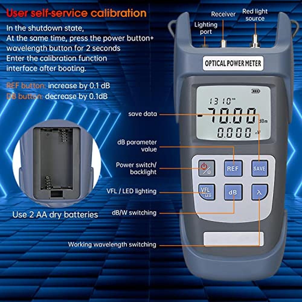 Optic Duogalia: Duogalia Fiber Optical Power Meter 10km – Packaging